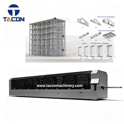 Mesin Roll Forming Lantai Baja Galvanis
